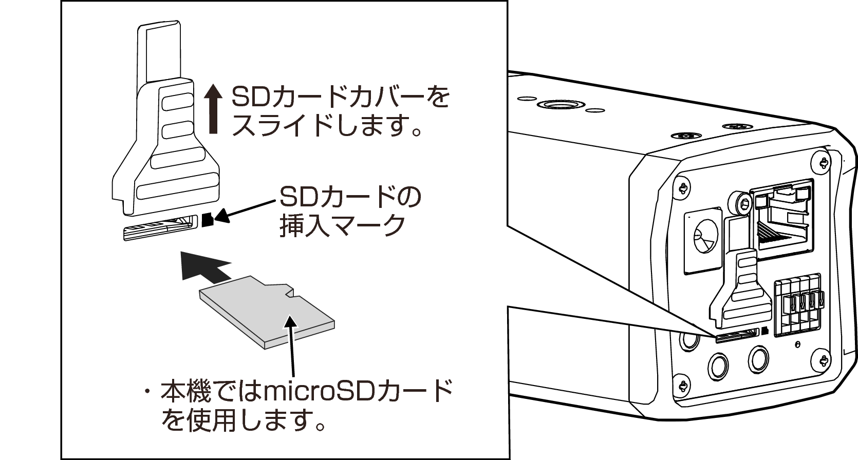 VN-H58 SD card Insertion mark